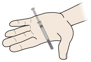 DO NOT: Pick up or pull the prefilled syringe by the plunger rod or grey needle cap. This could damage the syringe.
