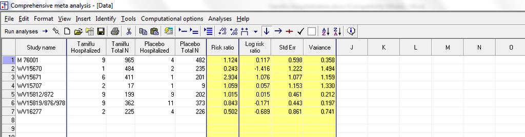 Tick Risk ratio Tick Log risk ratio Select Risk Ratio in the drop-down