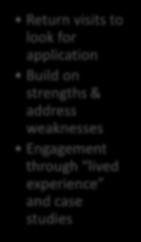 look for application Build on strengths & address weaknesses