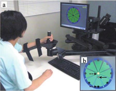Miyasaka H et al.: Effect of robot training for paralyzed upper limbs 29 Movement (QOM) of the Motor Activity Log (MAL) [15], and items of FIM [13].