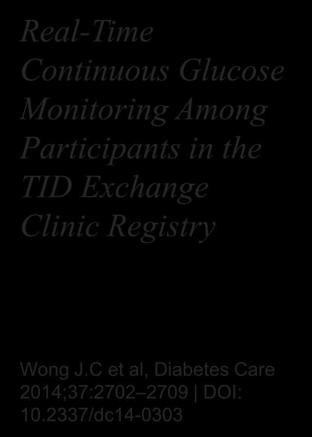 Opportunities to Improve Patient Acceptance Real-Time Continuous Glucose Monitoring Among Participants in the TID Exchange Clinic Registry Wong J.C et al, Diabetes Care 2014;37:2702 2709 DOI: 10.