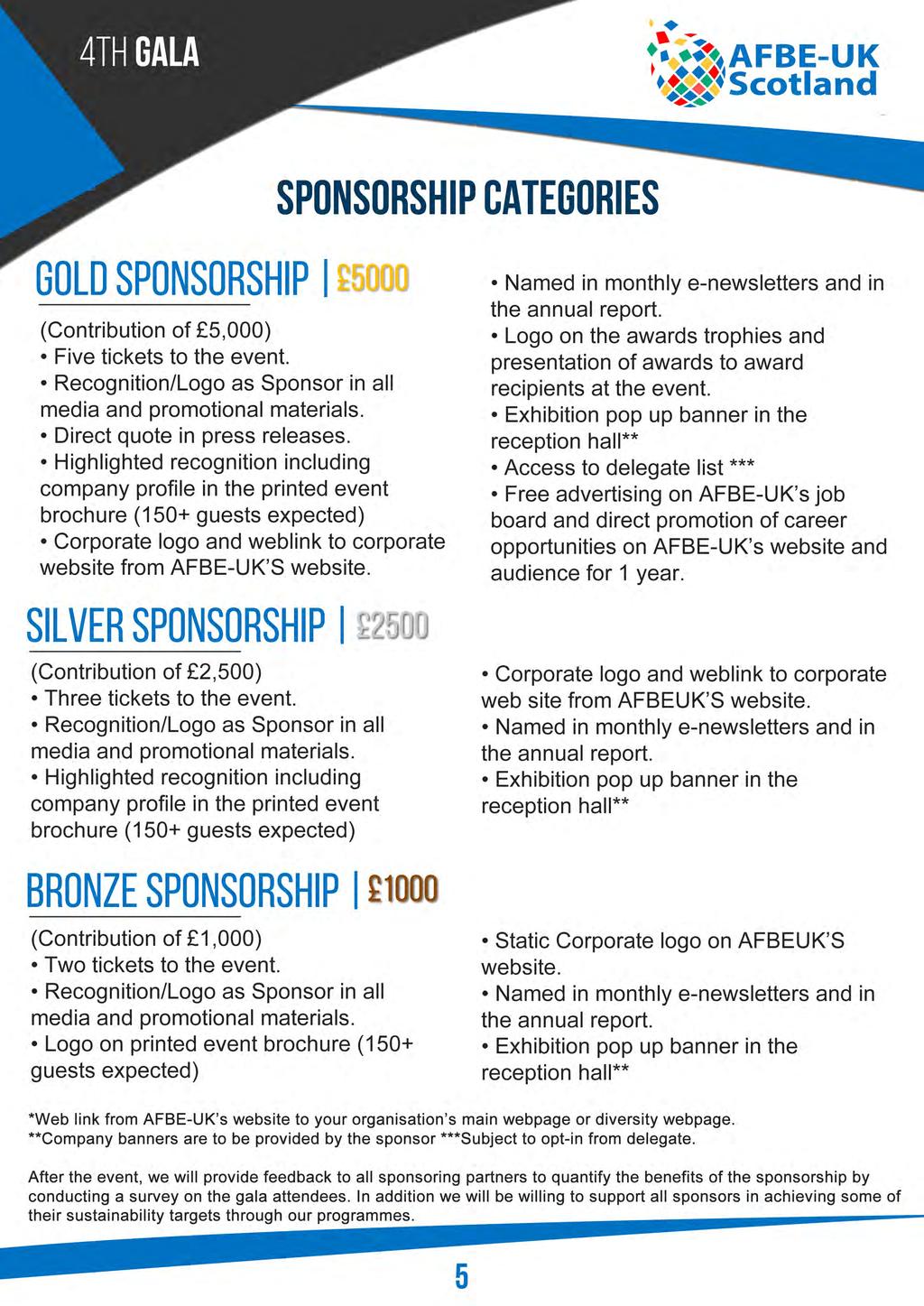 Sponsorship categories Gold sponsorship 5000 Named in monthly e-newsletters and in the annual report. (Contribution of 5,000) Five tickets to the event.
