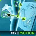 MOTION Assess range of motion, movement