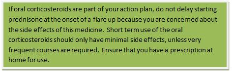 Flare up medicines These medicines are used when your symptoms start to worsen and you are experiencing a flare up.