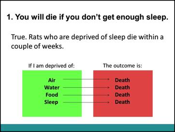 This unit explores how neurons work together in groups called circuits to control behaviors. One behavior we will explore is sleep. Slide 1 1. You will die if you don t get enough sleep.