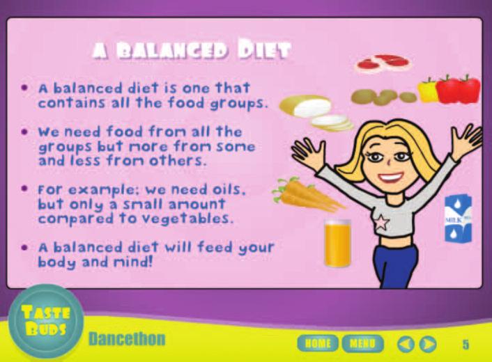 Flick s performance depends on the balance of foods in the Trolley Stuffers game that has just been played. Play the animation and afterwards discuss what the children have seen and learned.