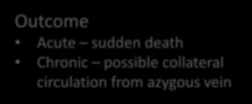 sudden death Chronic possible