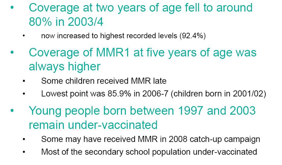 Trends in vaccine coverage 19