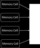 Memory-Augmented Active Deep