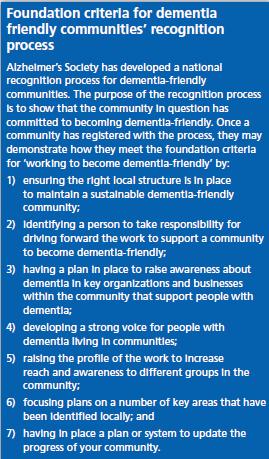 The National Response Over 200 communities working towards becoming dementia friendly 2.