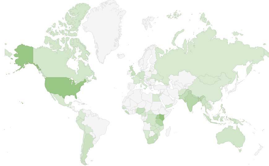 Responses by Country 347 respondents Low