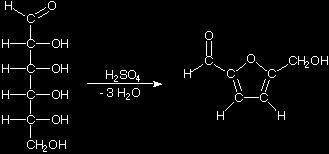 5- hydroxymethyl furfural MOLISCH TEST Two solutions are added : H2SO4, α-naphthol present Principle: