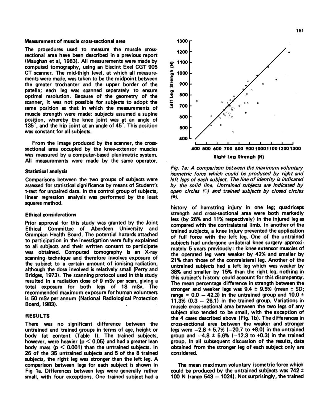 Measurement of muscle cross-sectional area The procedures used to measure the muscle crosssectional area have been described in a previous report (Maughan et al, 1983).