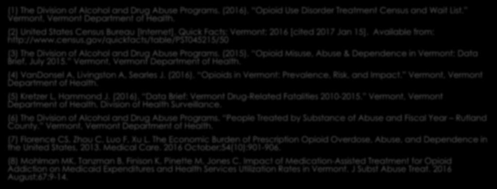 gov/quickfacts/table/pst045215/50 (3) The Division of Alcohol and Drug Abuse Programs. (2015). Opioid Misuse, Abuse & Dependence in Vermont: Data Brief, July 2015.