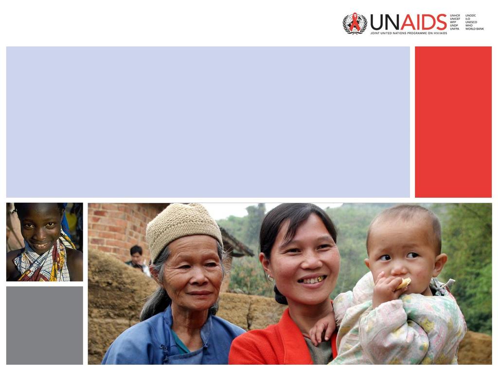 Partnerships between UNAIDS and the Faith-Based Community Sally Smith- Partnership Adviser.