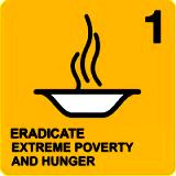 Indicator ERADICATE EXTREME POVERTY & HUNGER (reduce to ½ by 2015) MEDIUM % Population with income below official poverty threshold Poverty level 33.1 (1991) 26.5 (2009) Population undernourished 24.