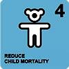 HIGH Reduce Child Mortality (reduce by 2/3) Percentage Infant mortality rate/100,000 live births 40.2 (1990) 20.2 (2011) Children under 5 mortality rate 57 (1990) 24.