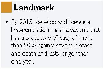 The Malaria Vaccine Technology Roadmap Circa 2006 3/31/2015