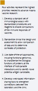 The lead up to The Malaria Vaccine Technology Roadmap Step 4:
