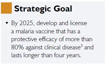 The Malaria Vaccine Technology Roadmap Circa 2006 3/31/2015