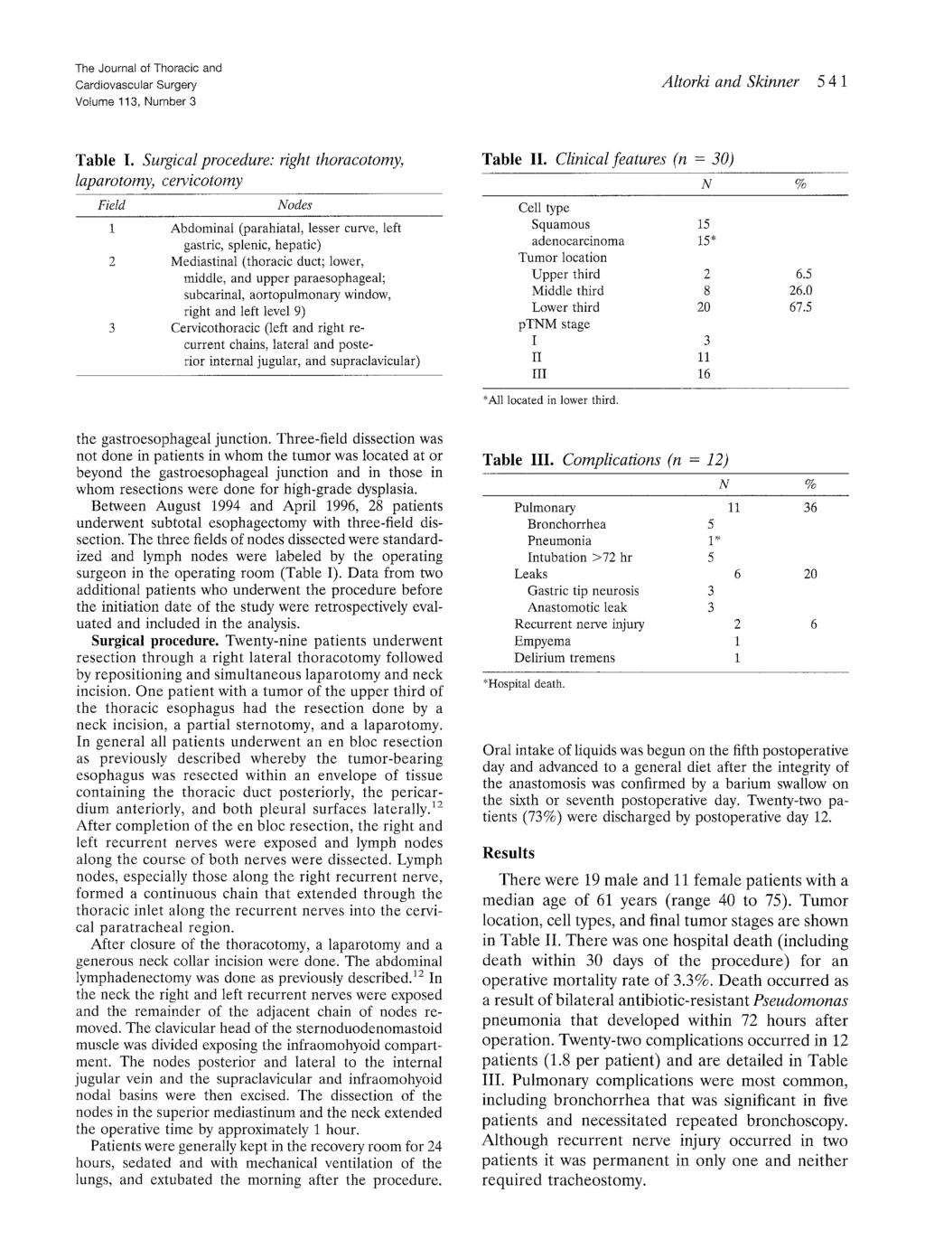 The Journal of Thoracic and VoIume 113, Number 3 Altorki and Skinner 5 4 1 Table I.