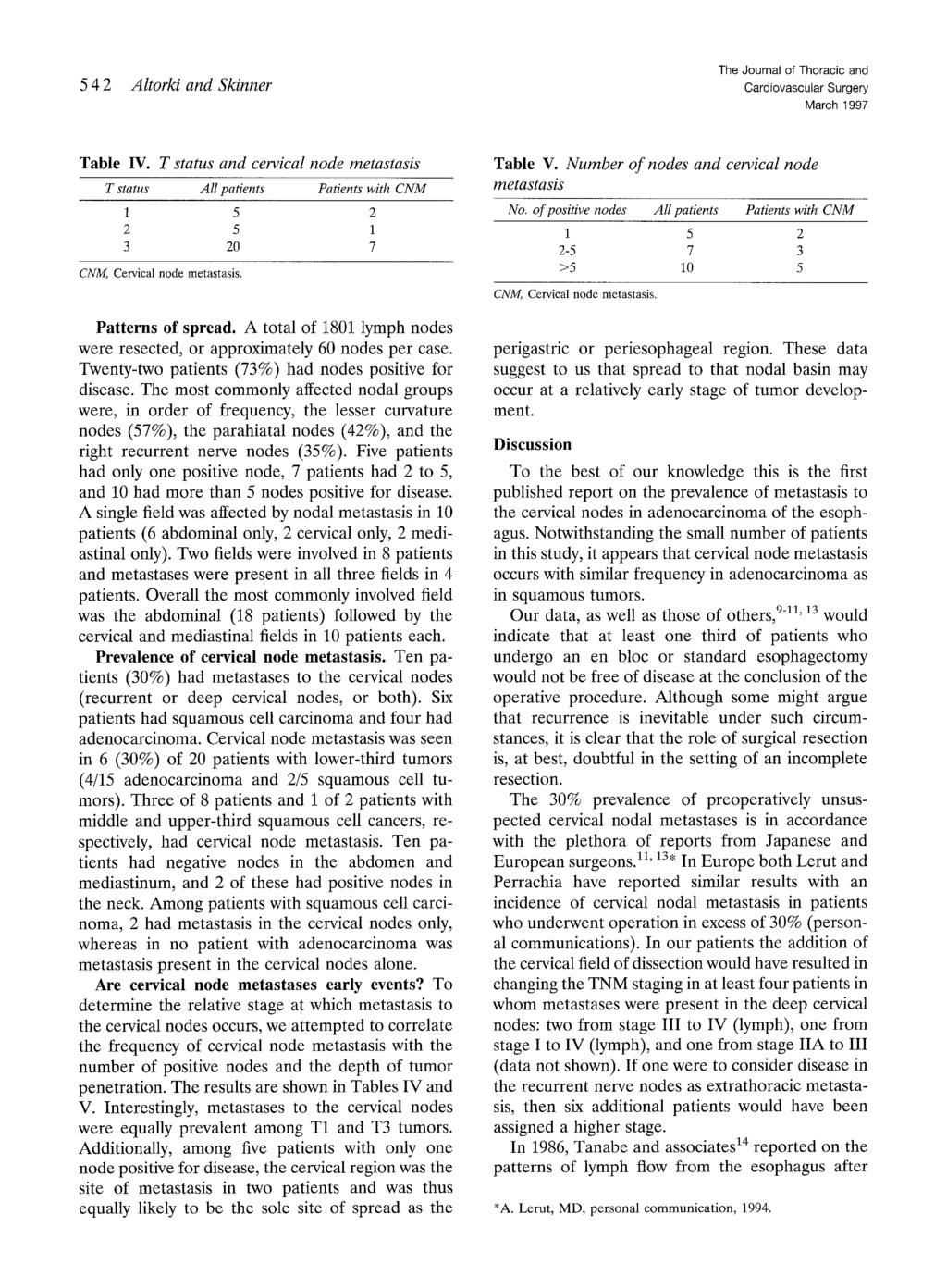 5 4 2 AItorki and Skinner The Journal of Thoracic and March 1997 Table IV.