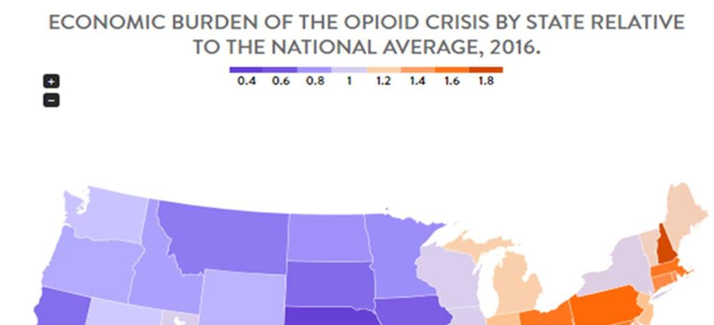 Total economic cost of Opioid