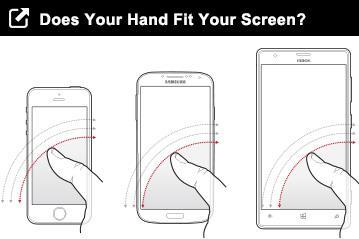 Cellphone Screen Size 3 Factors to Consider: What you can