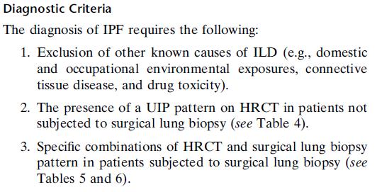 The Diagnosis of Idiopathic Pulmonary Fibrosis (IPF) Clinical