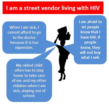 SOCIAL PROTECTION, HIV and AIDS HIV-sensitive social protection programmes strengthen resilience by enabling people living with HIV to receive life-saving treatment, benefits and employment
