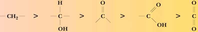 Oxidation and reduction Oxidation of an iron atom involves loss of an electron (to an acceptor): Fe 2+ (reduced) Fe 3+ (oxidized) + e - Since electrons in a C-O