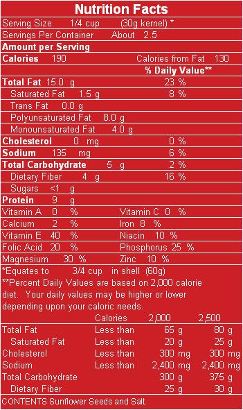 Oz Nutrition facts are for the sunflower seed kernel.