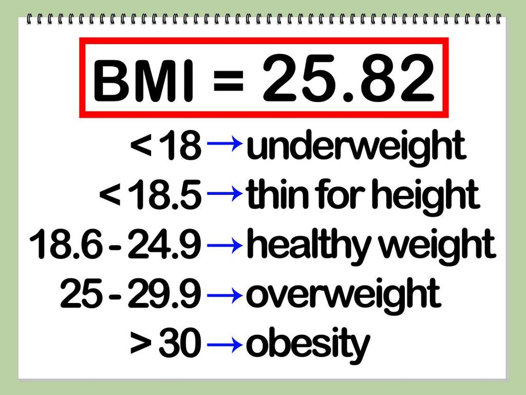 Body Mass Index Medically accepted method of determining obesity and health risks Does not take into consideration the person s body