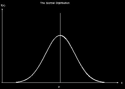 In a normal distribution, the mean, median