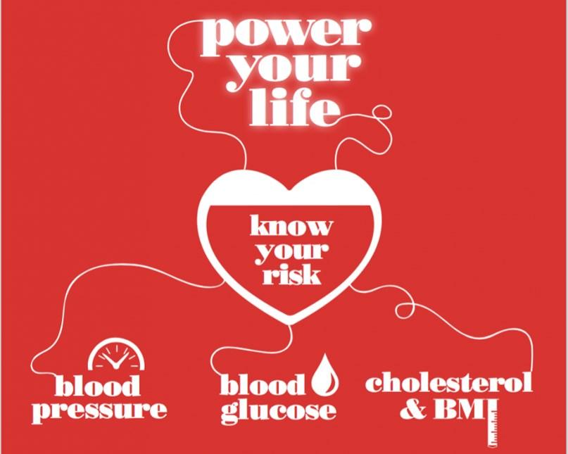 Page 5 Know your blood glucose levels: High blood glucose (blood sugar) can be indicative of diabetes.