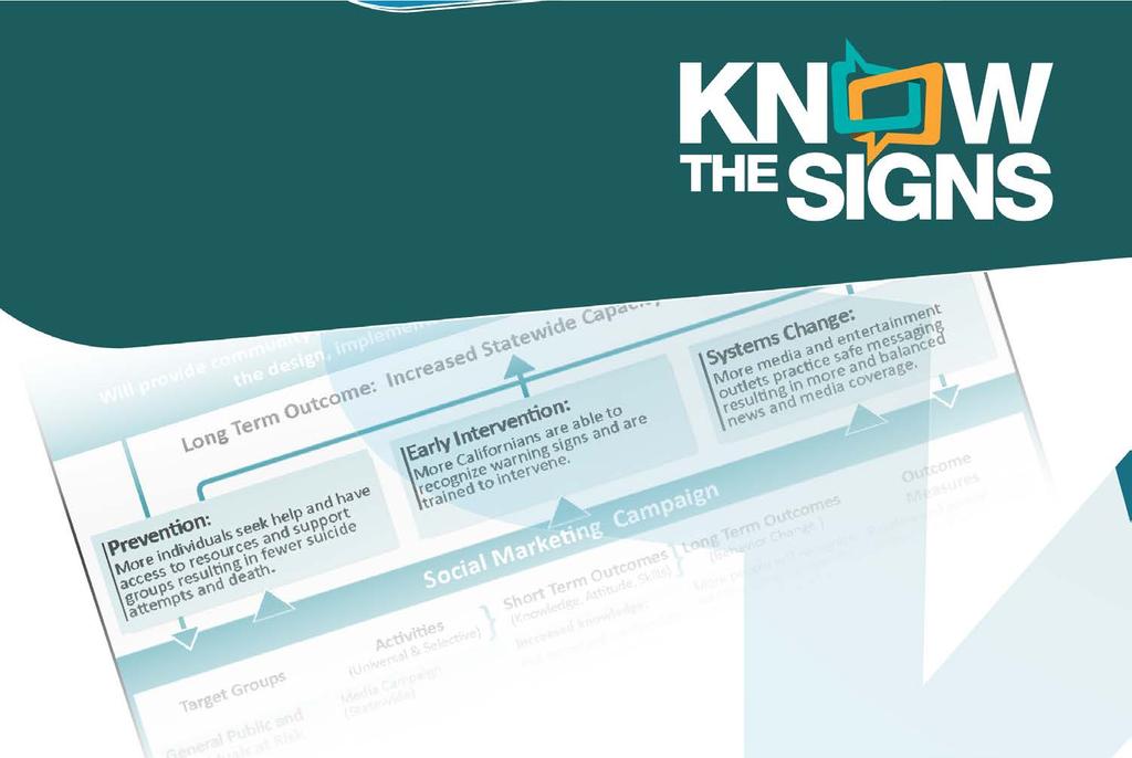 Know the Signs is a statewide suicide prevention social marketing campaign with the overarching goal to increase Californians capacity to prevent suicide by encouraging individuals to know the