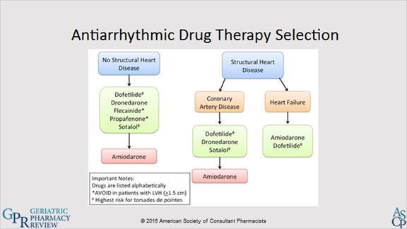 1.31 Antiarrhythmic Drug Therapy Selection Safety, instead of efficacy, is the primary factor to consider when selecting an antiarrhythmic for a patient.