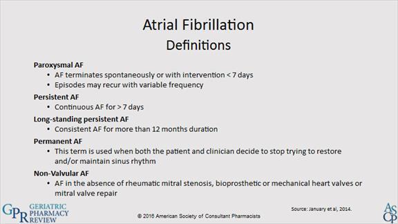 1.11 Definitions of Atrial Fibrillation The clinical significance of atrial fibrillation varies from trivial to life threatening, and proper management depends on accurate diagnosis of the rhythm