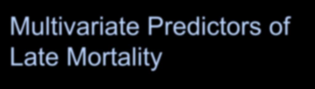 Multivariate Predictors of Late Mortality OR P