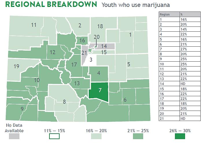 Healthy Kids Colorado Survey, High School Data: Colorado Department of Public Health and Environment, Data Brief: Colorado Youth Marijuana Use 217 Regions with the HIGHEST Current Marijuana Use 1.