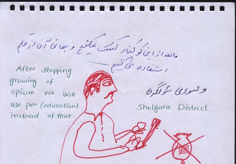 Balkh Province (continued) Education (signified by the pen) is a consistently strong theme as an