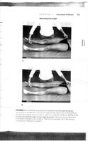 (or true ): measure from ASIS to medial malleolus Functional