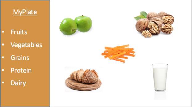 When choosing which snacks to eat, refer to MyPlate and choose snacks from a variety of different food groups.