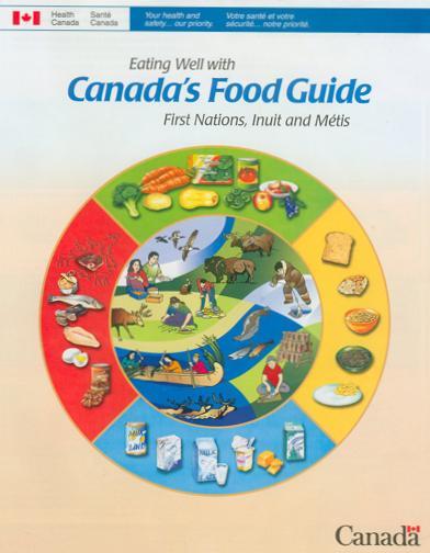2. Eat a Healthy, Balanced Diet Follow Canada s Food Guide Avoid foods that