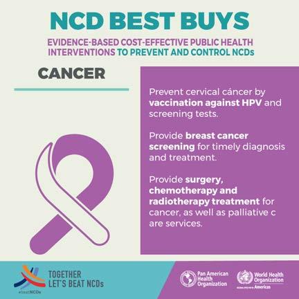 Global Report on Cancer: Alignment Aligning with relevant global targets & WHO