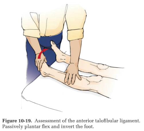 484 (Figure 10-18) 45-60 essential for normal gait b. Passive great toe extension sharp pain under 1st MTP= possible early degeneration or capsular fibrosis c. Active dorsiflexion: 10-15 reps.