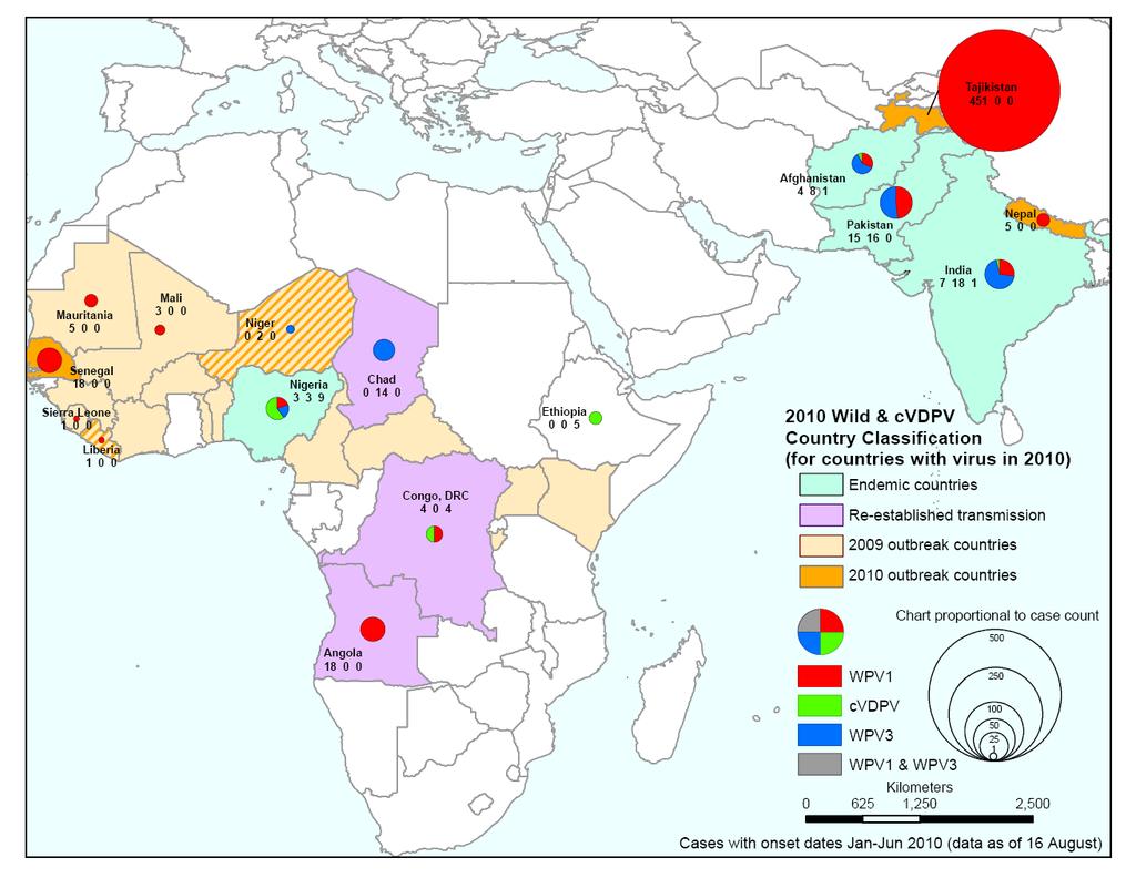 CDC ASSESSMENT OF RISKS TO THE GLOBAL POLIO ERADICATION INITIATIVE (GPEI) STRATEGIC PLAN 2010-2012 14 Sept-10 2010 First and Second Quarters (January June) Geographic distribution of wild poliovirus