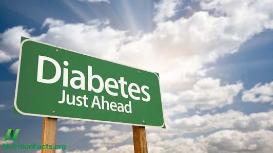 LEARN ABOUT DIABETES: PREVENT, TAKE CHARGE, MANAGE PREVENT WHAT EXACTLY IS PREDIABETES AND HOW COMMON IS IT?