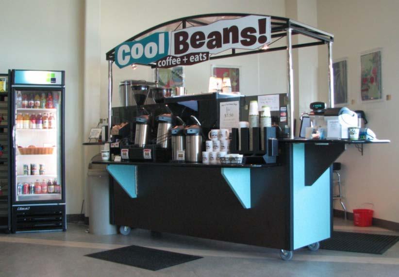 Cool Beans Between July and December 2012 Cool Beans had a gross sales amount