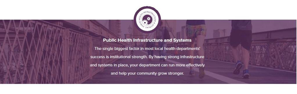 PUBLIC HEALTH INFRASTRUCTURE & SYSTEMS WORKGROUPS Public Health Infrastructure and Systems (PHIS) Committee provides leadership, guidance, and direction to NACCHO s PHIS portfolio.